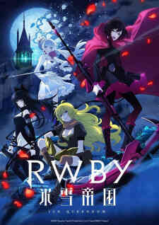 Rwby Hyousetsu Teikoku